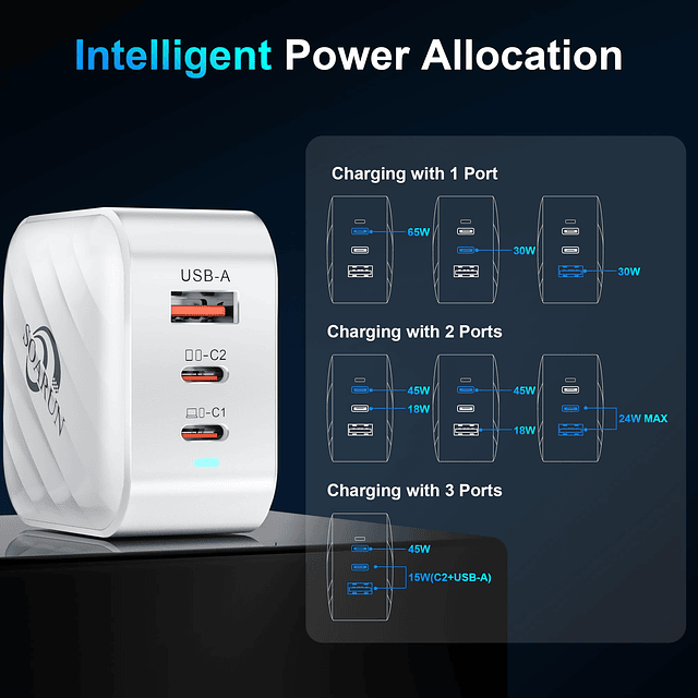 Bloque de cargador USB C, 65W tipo C súper rápido, cargador