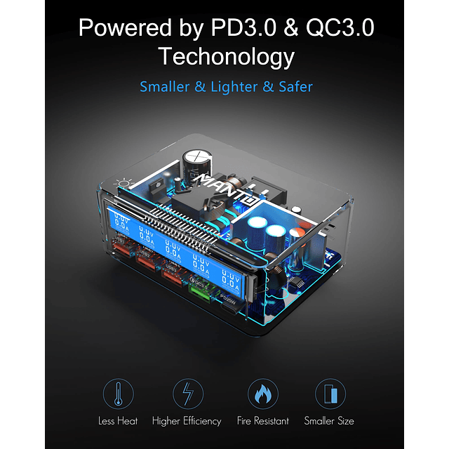 Cargador USB C de 65 W con pantalla LCD, cargador rápido PD