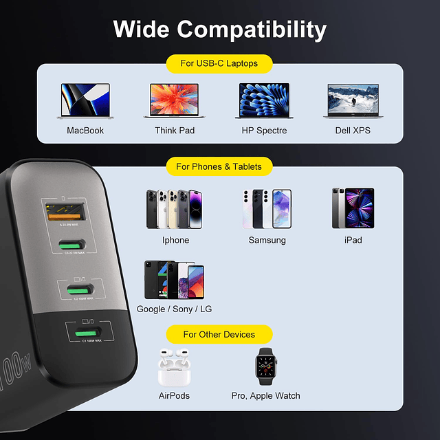 Cargador USB C de 100 W, cargador USB C de 4 puertos de carg