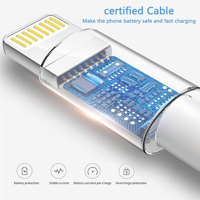 Hone Cargador rápido USB C de 20 W, cargador de pared, adapt