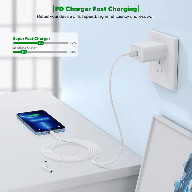 Cargador rápido para iPhone, certificado Apple MFi: cargador