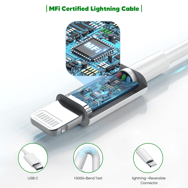 Cargador rápido para iPhone, certificado Apple MFi: cargador