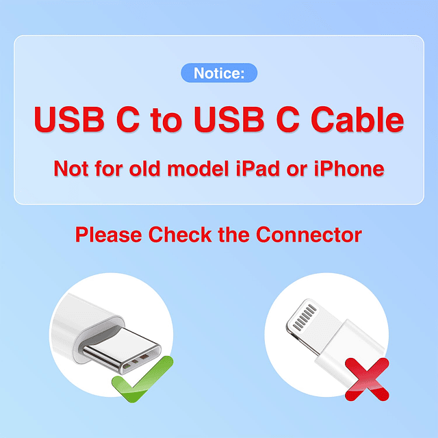 Cargador de iPhone 15 USB C de carga rápida para iPad/iPhone