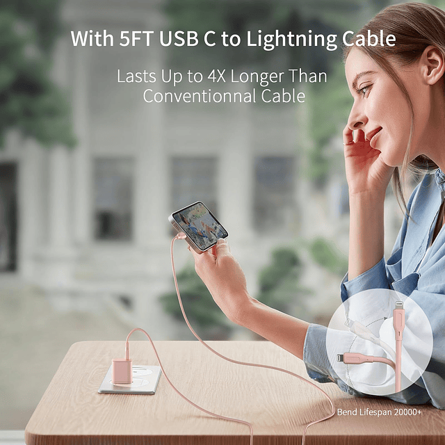 Cargador USB C para iPhone, cargador rápido GaN de 20 W, blo