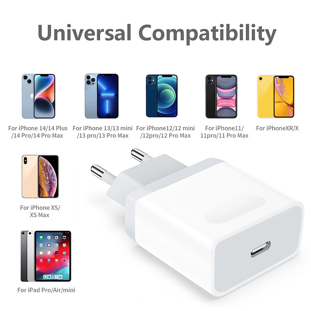 Adaptador de enchufe europeo USB C de 25 W con cable de 6 pi