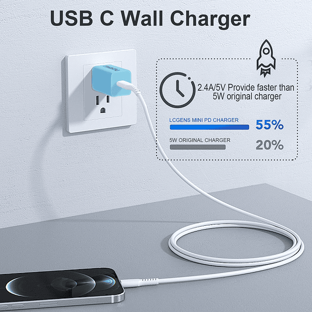 Cargador de pared USB C, 2 unidades de 2,4 A/5 V adaptador d