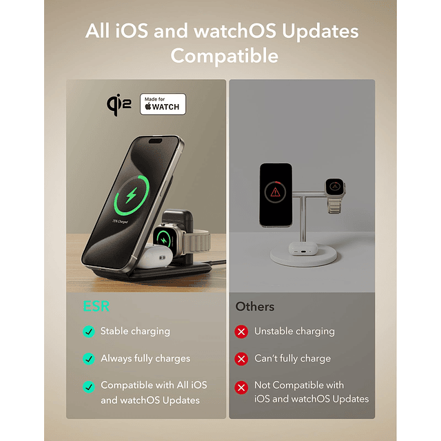 Qi2 Estación de Carga 3 en 1 para Apple, Cargador Certificad