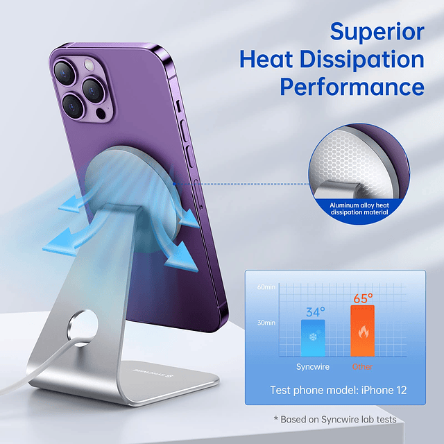 Syncwire Cargador inalámbrico magnético, soporte de carga in