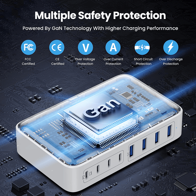 Bloque de cargador USB C de 200 W, GaN III Estación de carga