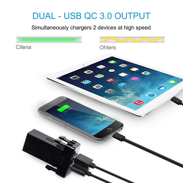 Puerto USB dual 6.4A QC3.0 Adaptador de corriente para carga