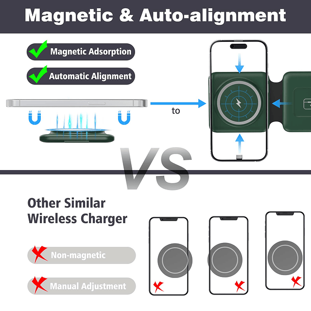 Cargador inalámbrico 3 en 1 para iPhone - Estación de carga