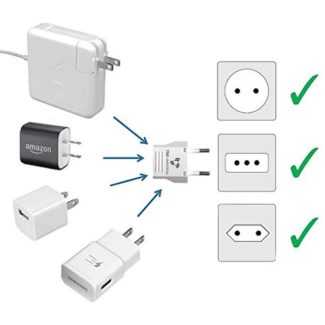 Adaptador de corriente de viaje de Estados Unidos a Suecia p