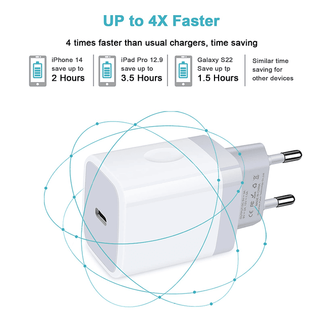 Adaptador USB C, adaptador de enchufe europeo, paquete de 2