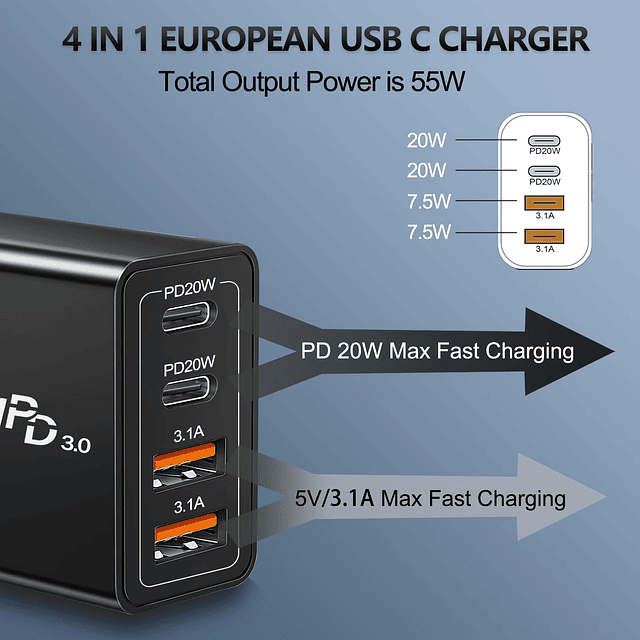 Cargador USB C europeo, adaptador de enchufe de viaje europe