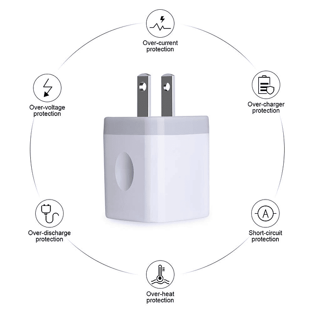 Enchufe USB, cargador de pared USB, paquete de 3, de doble p