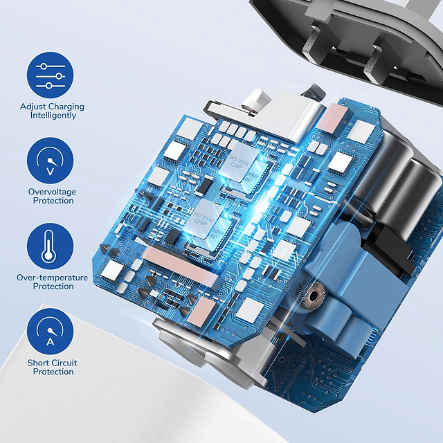 Bloque de cargador USB C, cargador de pared tipo C de doble