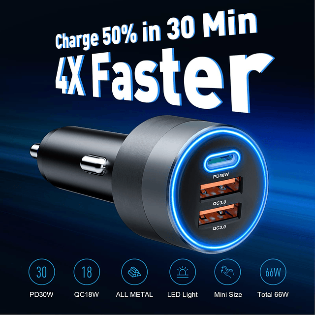 Cargador de coche USB C para iPhone 16, adaptador de encende