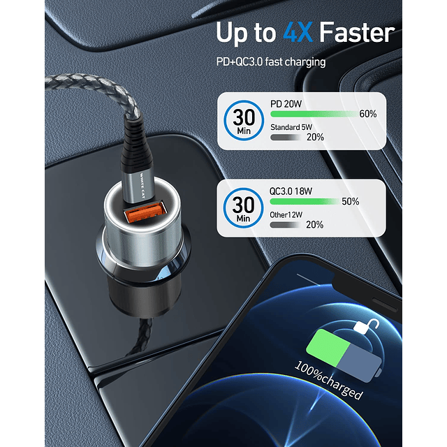 Cargador de coche USB C de 38 W, adaptador de carga rápida,