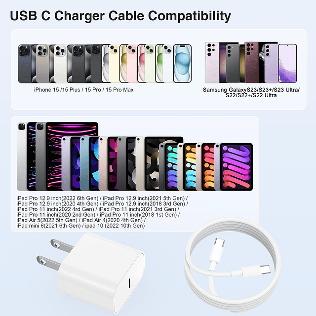 Cargador rápido para iPhone 15, bloque de carga USB C de 20