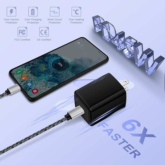 Cargador USB C, Cargador Súper Rápido de 45W Tipo C para Sam