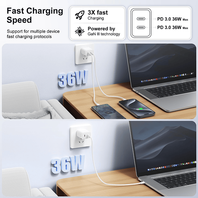 GaN USB C cargador de pared, bloque de cargador rápido tipo