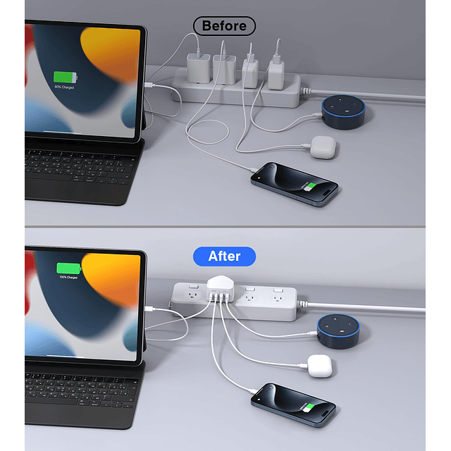 Cargador de pared USB C, paquete de 3 cargadores rápidos de