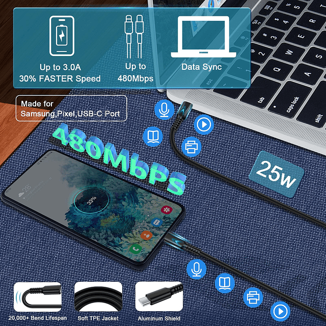 Cargador USB C rápido Android compatible con Motorola Edge R