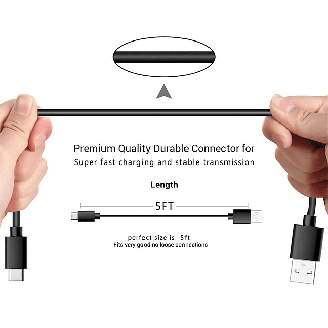 Adaptador de cargador de pared rápido USB C cable de carga p