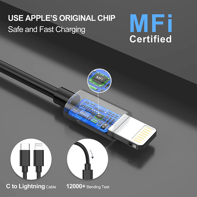 【Certificado MFI】 Cargador de coche USB C de 40 W, adaptador