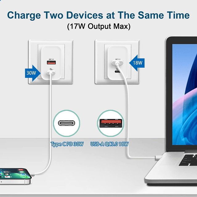 Cargador USB C de 30 W, cargador rápido PD 3.0 de 2 puertos