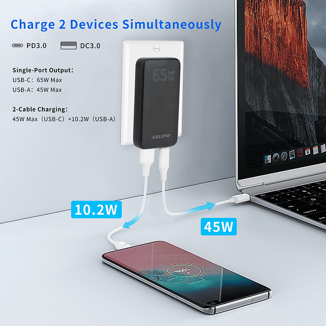 Cargador de Pared Plano USB C, Cargador de Pared USB C GaN d