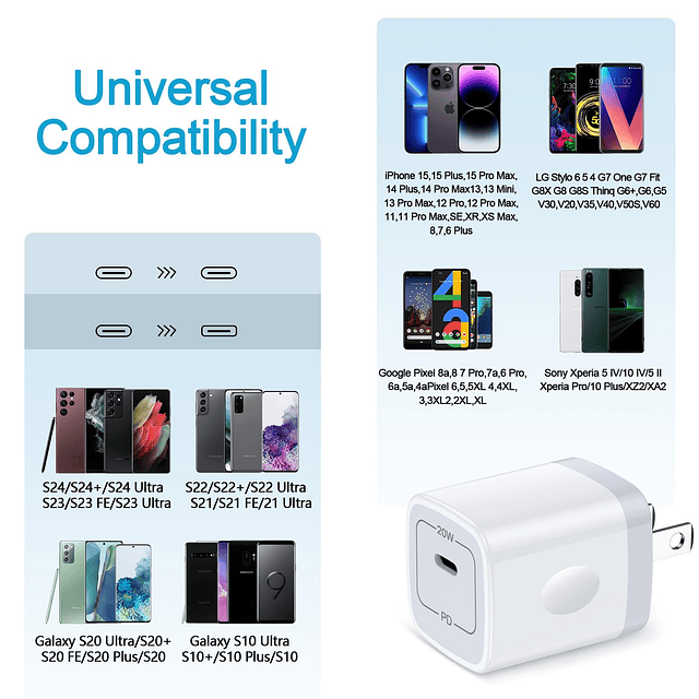 Adaptador de cargador Samsung S24 tipo C Bloque de carga ráp