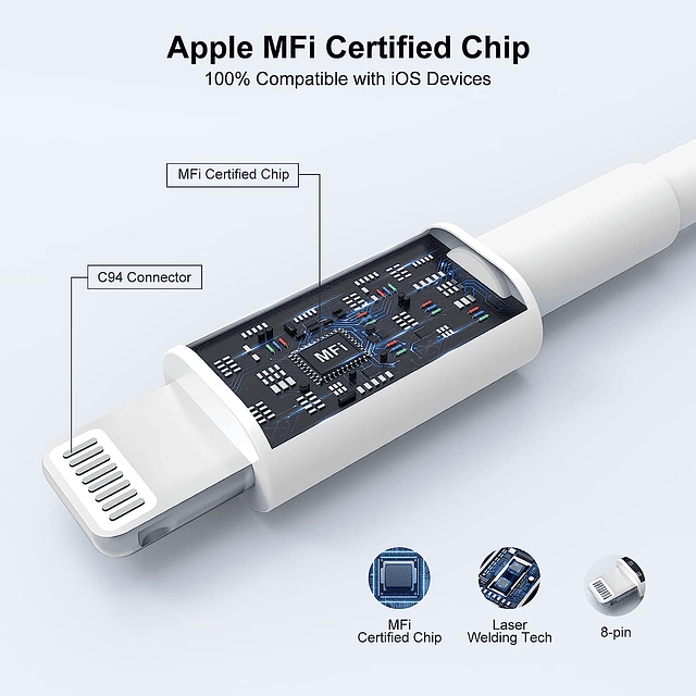 Paquete de 3 cargadores de iPhone de 10 pies, bloque de carg