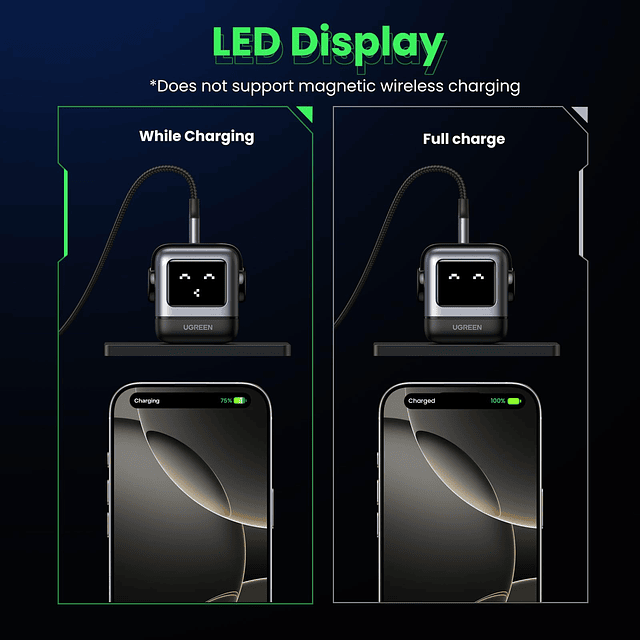 Uno Charger 30W USB C Charger, Nexode Robot GaN Fast Charger