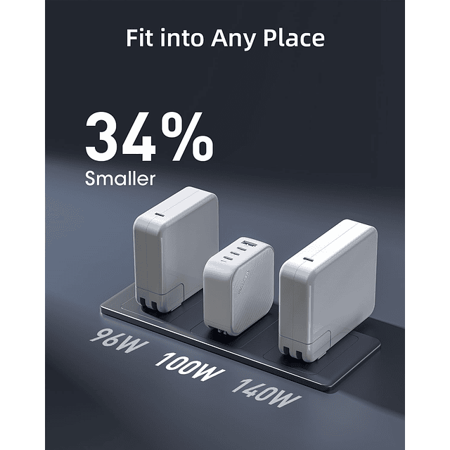 Cargador USB C de 100 W, 4 puertos GaN, plegable, compacto,