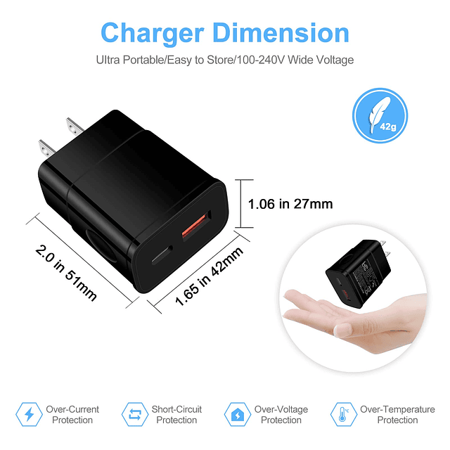 Cargador de pared USB C, 25 W tipo C cargador rápido bloque