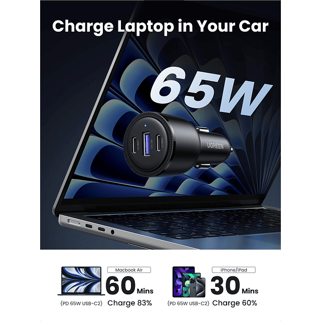 Cargador de Coche USB C de 69W, Cargador de Coche PD 65W Tip