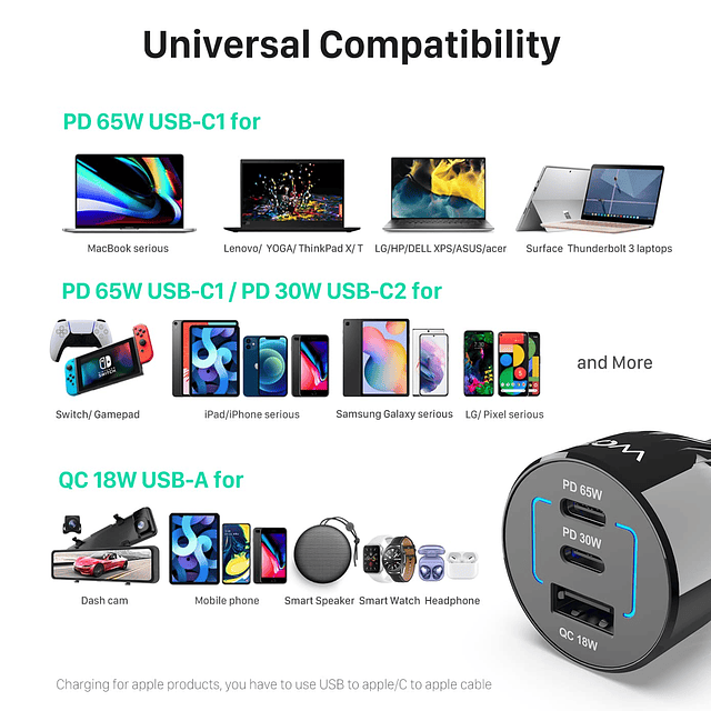 Cargador de coche USB C de 95 W 3 puertos para múltiples dis