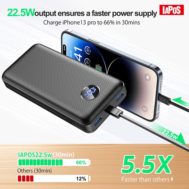 Cargador portátil 40000mah Power Bank, USB-C 22.5W Batería d