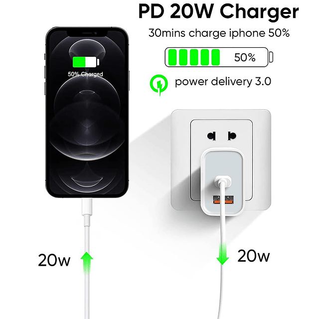 Cargador rápido USB C de doble puerto USB C y USB A bloque a