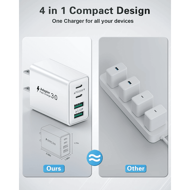 Bloque de cargador USB C, paquete de 2 bloques de carga rápi