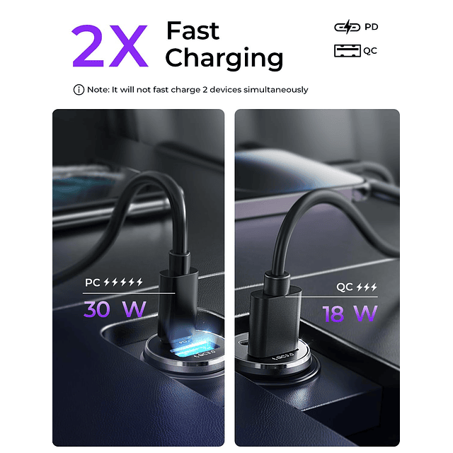 USB C Cargador de Coche Adaptador 2 Pack Mini y Encendedor d