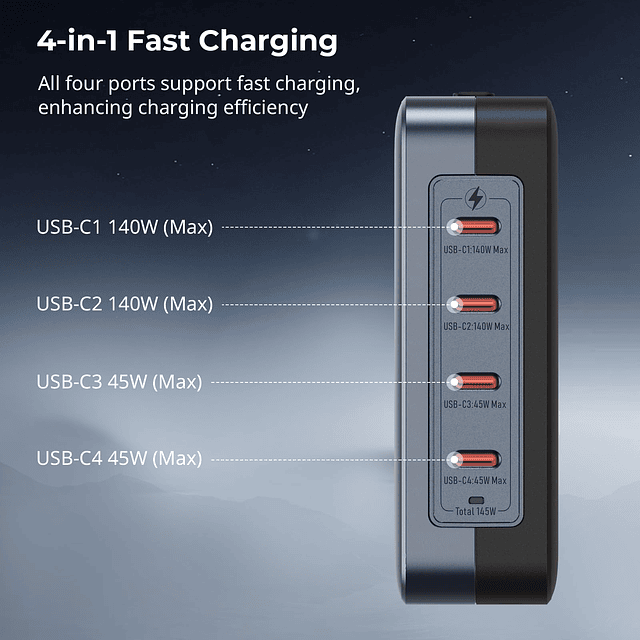 Cargador USB-C SmallRig de 145 W, cargador plegable rápido P