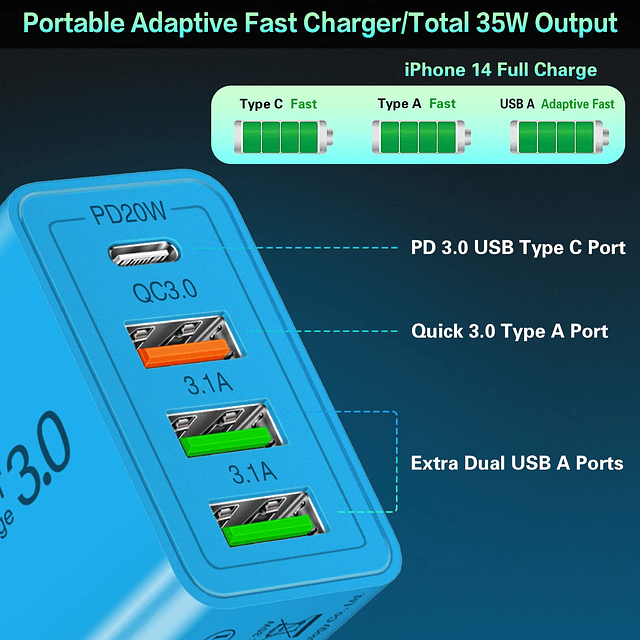 Bloque de cargador de pared USB C de 35 W, paquete de 4, sum