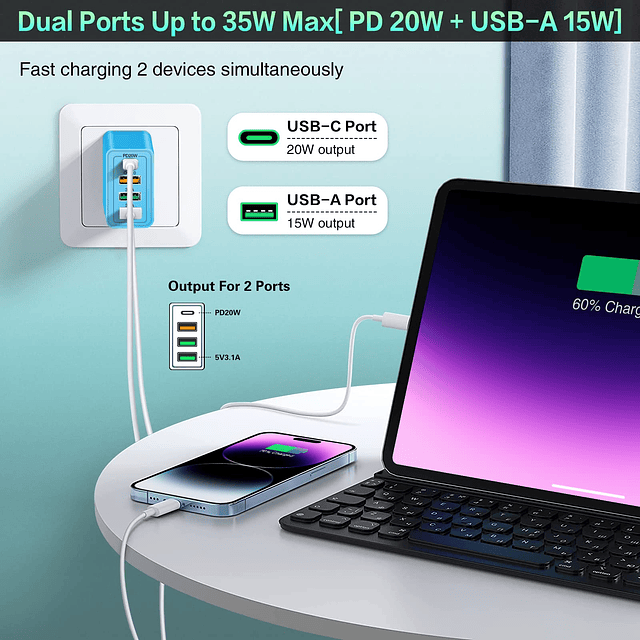 Bloque de cargador de pared USB C de 35 W, paquete de 4, sum