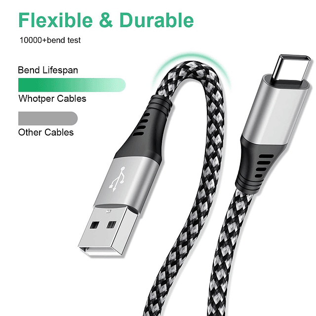 Cargador de coche USB C 48W para iPhone 15 Pro Max Adaptador