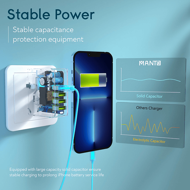 Cargador de pared USB múltiple, 4.4A/22W Adaptador de corrie