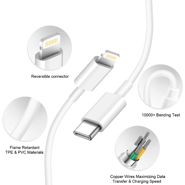 Cargador para iPhone Cargador de carga rápida de 20 W USB C