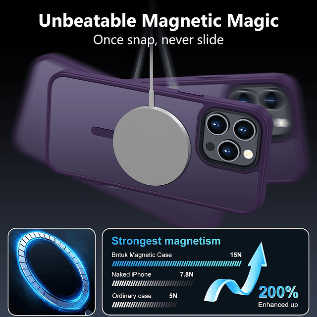 Funda magnética para iPhone 15 Pro Max [Compatible con MagSa