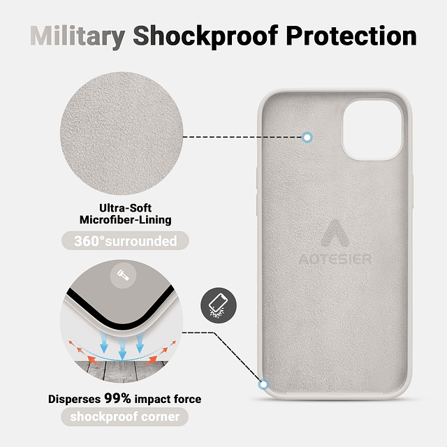 Funda para iPhone 14 Plus, [Protección militar a prueba de g